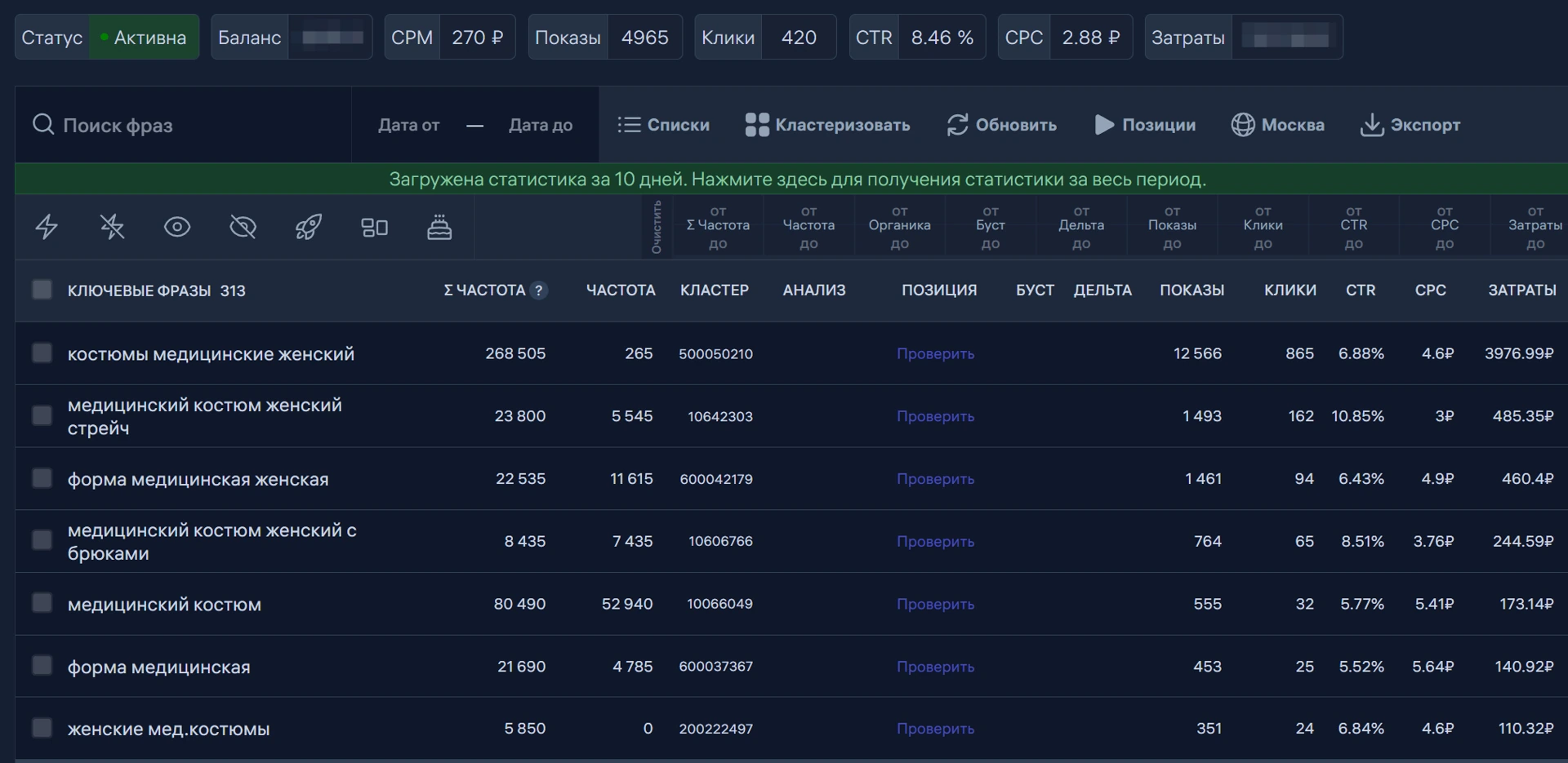 Скриншот результатов — Запуск товаров на Wildberries: CTR 8,5% и переход за 2,88 ₽, 2