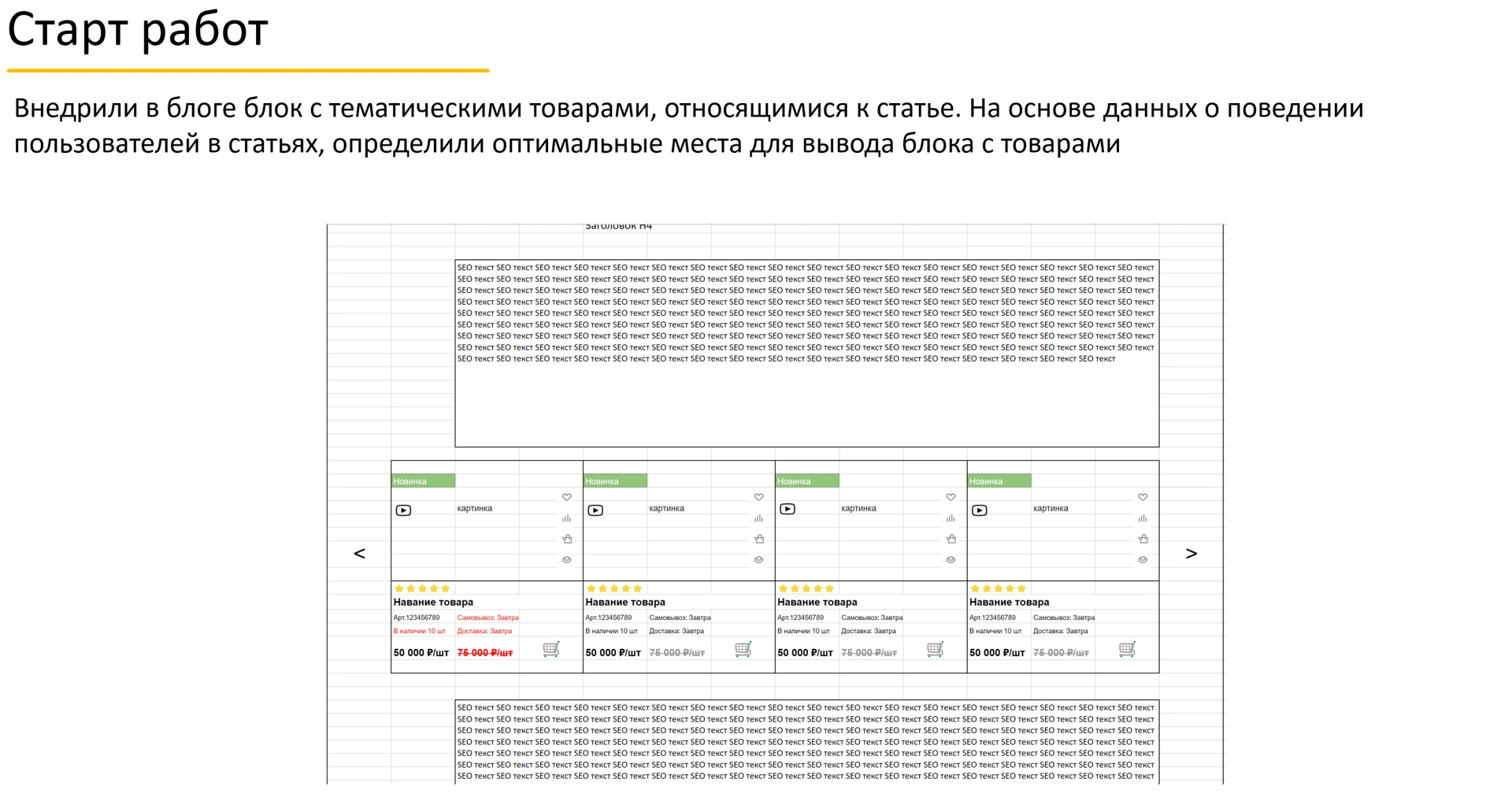 Скриншот результатов — Рост поискового трафика в 21 раз — до 82 000 посетителей в месяц, 3